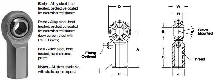 AURORAAW-8關(guān)節(jié)軸承圖紙
