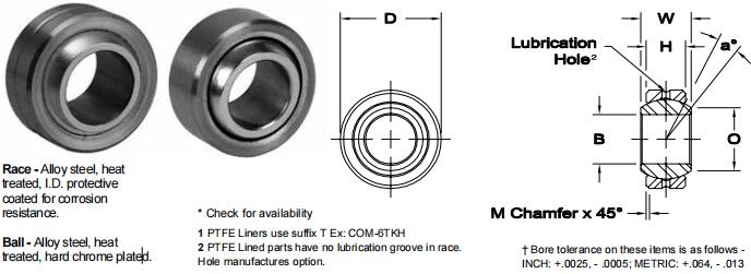 AURORAHCOM-32KH關(guān)節(jié)軸承圖紙