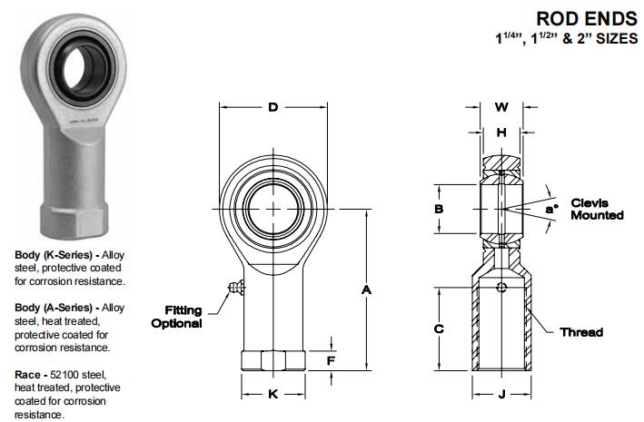 AURORAKW-32-1關節(jié)軸承圖紙