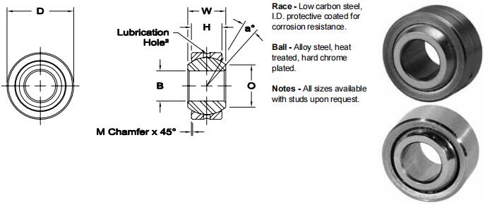 AURORAMIB-10關(guān)節(jié)軸承圖紙