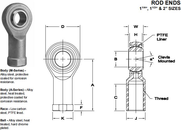 AURORAAW-20T關(guān)節(jié)軸承圖紙