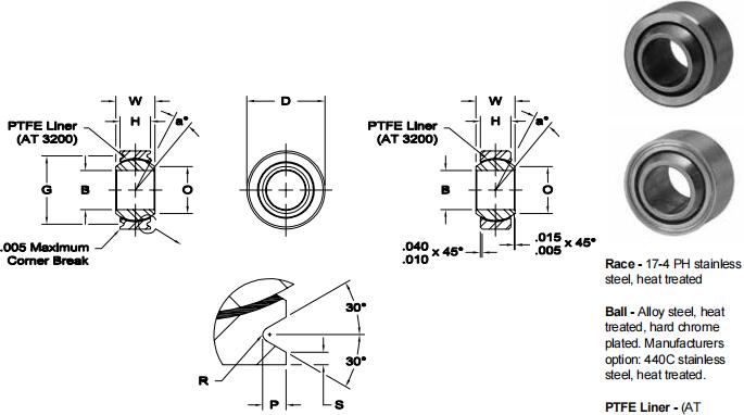 AURORAPNB-5T關(guān)節(jié)軸承圖紙