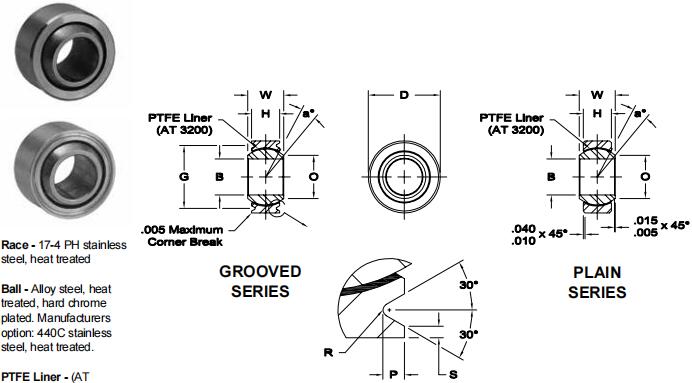 AURORAPWB-3T關(guān)節(jié)軸承圖紙
