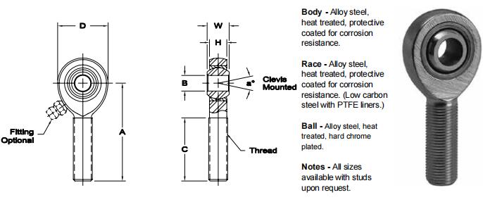 AURORAXAB-5關(guān)節(jié)軸承圖紙